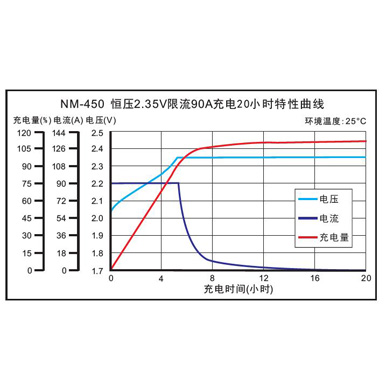 亚洲色欲色欲大片WWW无码