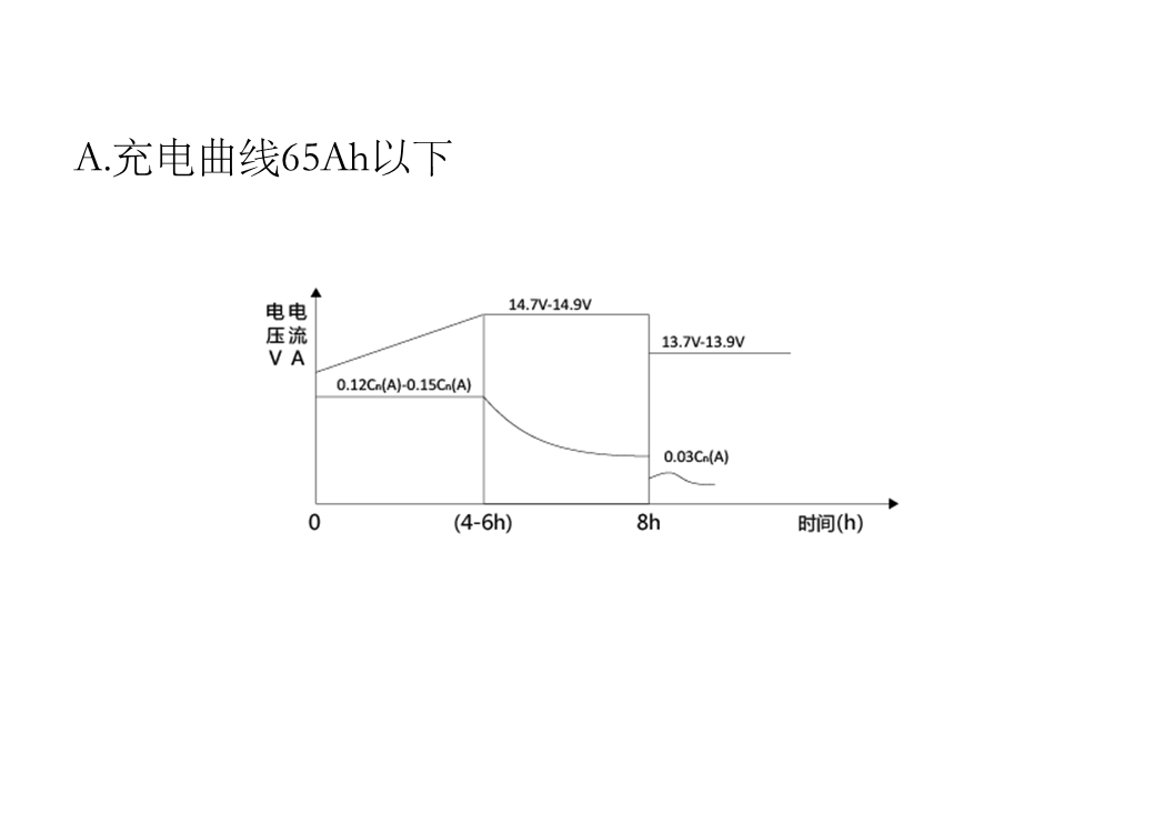 亚洲色欲色欲大片WWW无码