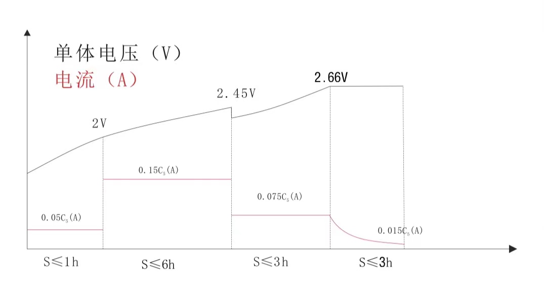 亚洲色欲色欲大片WWW无码